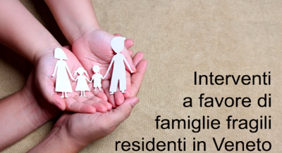 Programma di interventi economici a favore delle famiglie fragili residenti nel Veneto Legge Regionale n. 20 del 28 maggio 2020- "Interventi a sostegno della famiglia e della natalità (art. 10, 11, e 13 ).